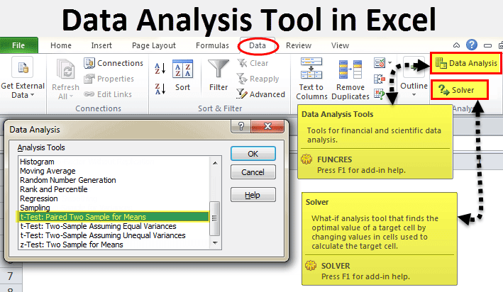 analysis tool pack for mac